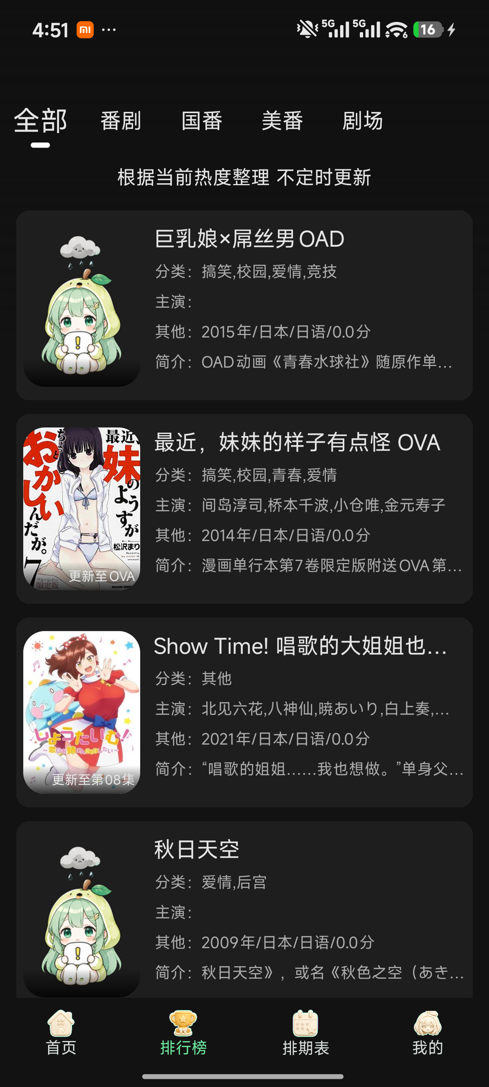鸭梨鸭梨动漫截图